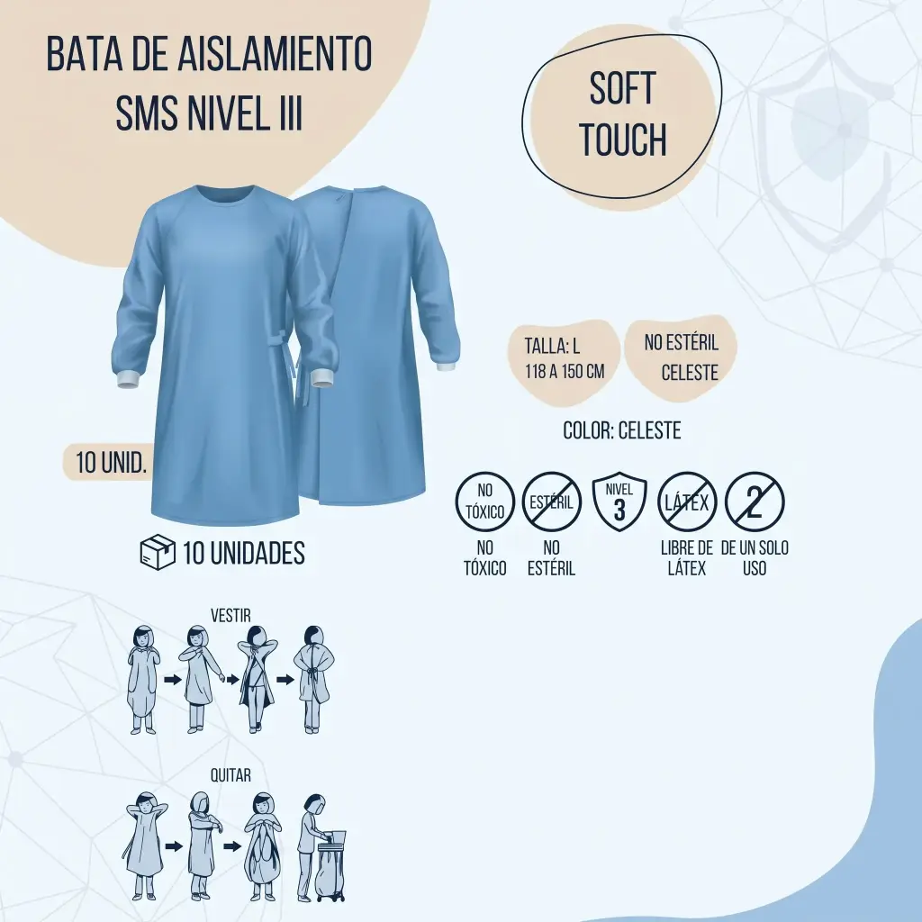 Bata aislamiento soft touch celeste