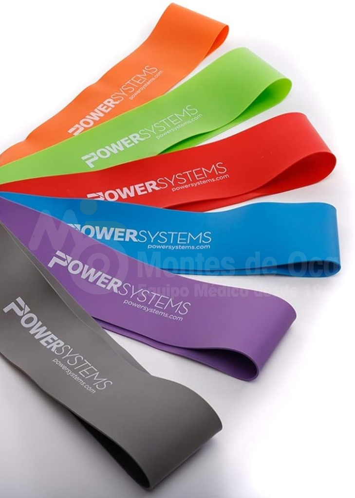 Banda cerrada de resistencia, Versa Loop