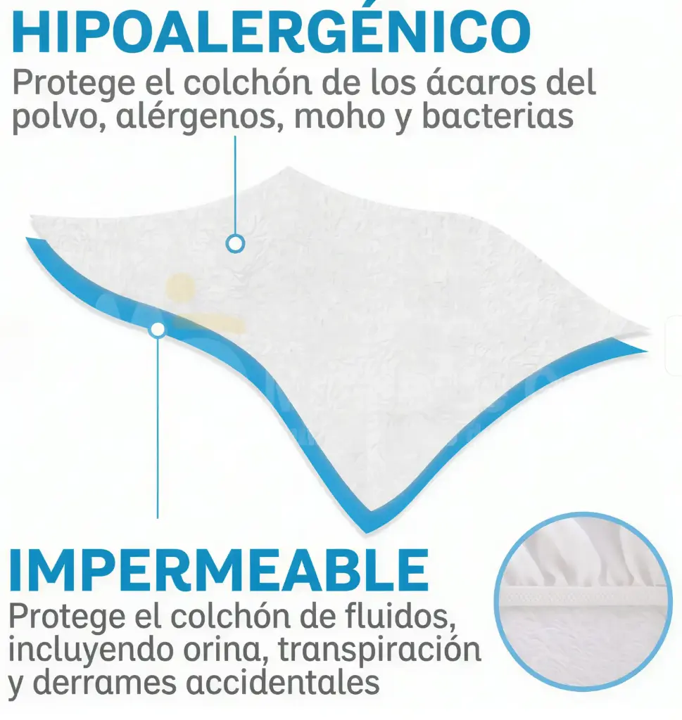 Cobertor impermeable para cama individual 